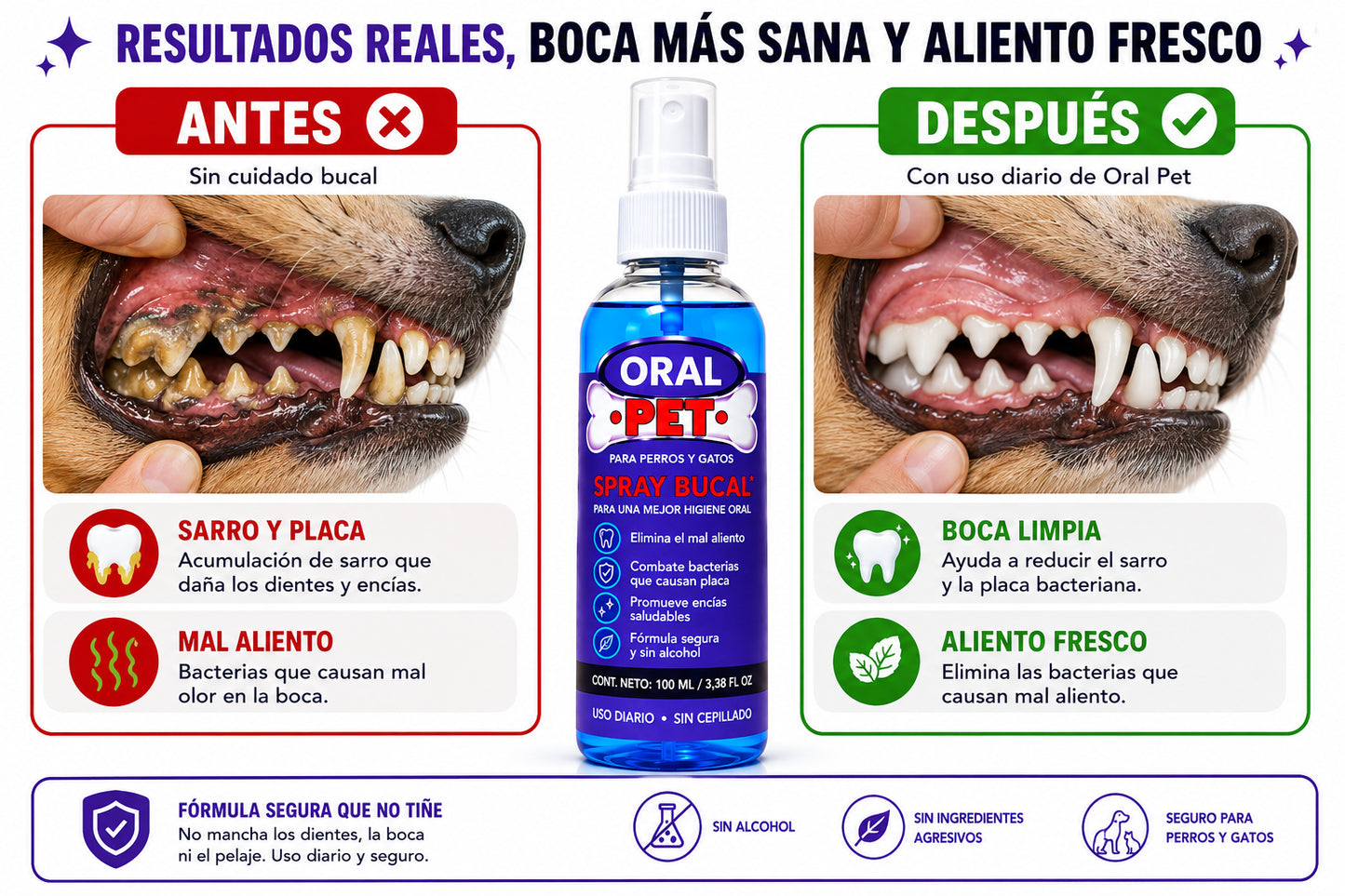 OralPet™️